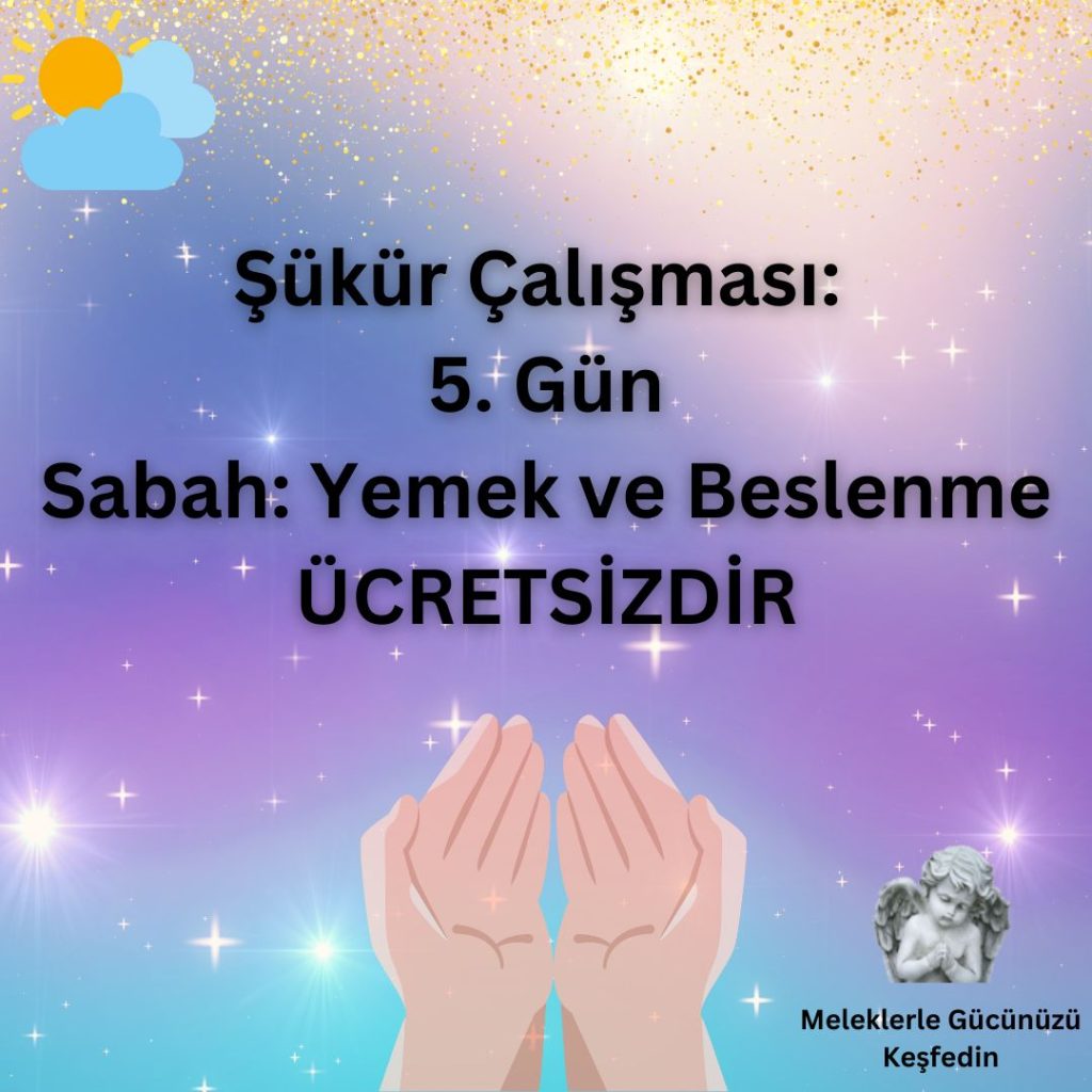 Şükür Çalışması: 5. Gün – Sabah: Yemek ve Beslenme